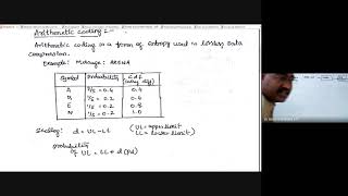 Class31: Arithmetic Coding
