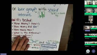 3rd Grade Virtual PLC 20260217 154524 Meeting Recording
