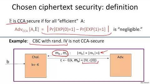 7   3   Chosen ciphertext attacks 12 min