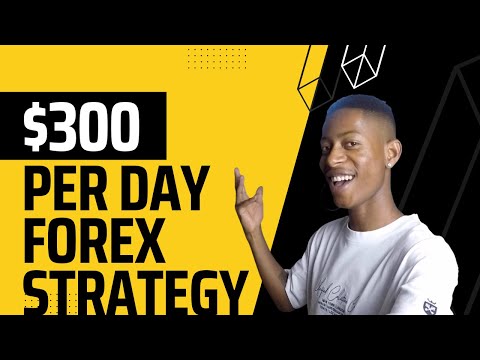 My Complete 2023 Forex Trading Strategy Revealed – (HIGH WIN RATE)