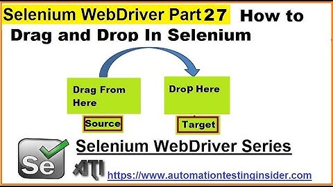 Selenium WebDriver | Part27 | How to Drag and Drop in Selenium WebDriver
