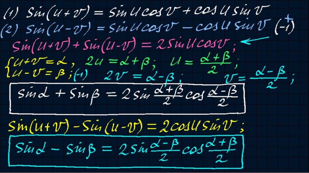 Сумма и разность синусов. Тригонометрия-13