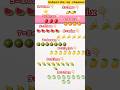 1 to 10 spelling one to ten for kids #share #viral #my magic words #song #share #shorts #subscribe