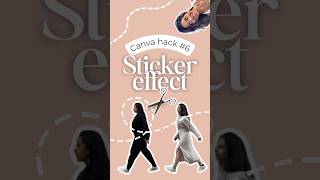 Sticker effect in Canva