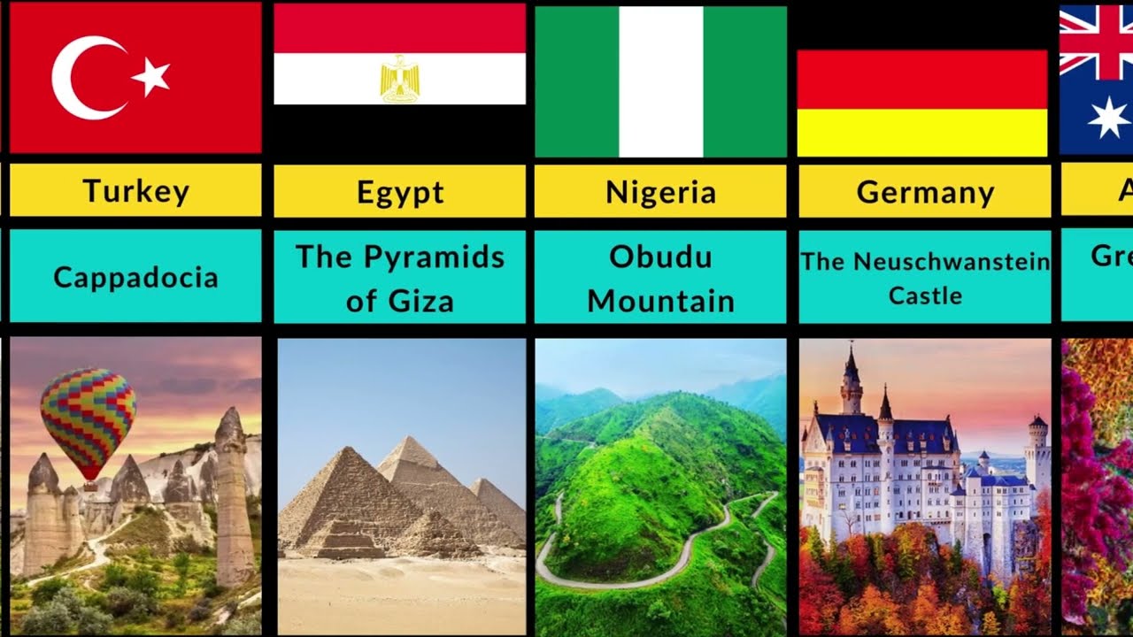 Unique Valentine's Day Escapes Across the Globe