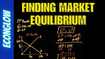 Finding Equilibrium using Linear Demand and Supply Equations | EconGlow