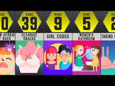 Video: What Girls Are Most Often Called