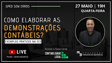 O que compoe as demonstrações contábeis?