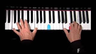 Your song | Elton John | Lesson 3