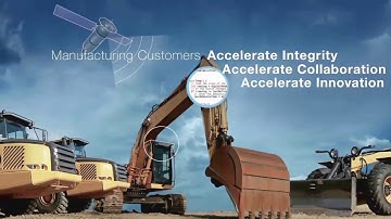 Polarion ALM   ALM PLM Demo Video