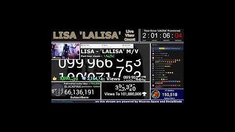 The moment when Lisa "Lalisa" hits 100 million views on YouTube #shorts