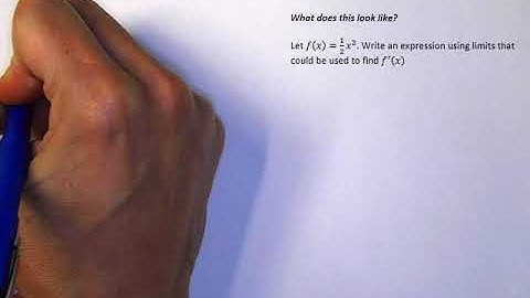 Intantaneous Rate of Change and Tangent Lines Intro Video