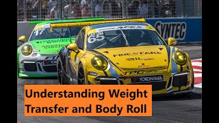 Understanding Weight Transfer and Body Roll - CallToGrid