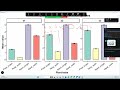 Batch 120: use of Ai and R for data visualization