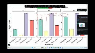 Batch 120: use of Ai and R for data visualization