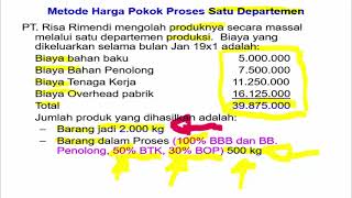 Metode harga pokok proses