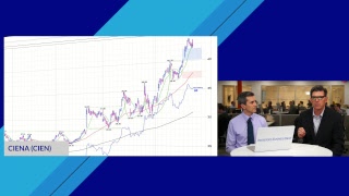 Stocks Reverse Lower, Led By Growth, But Close Off Worst Levels