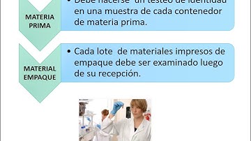 BUENAS PRACTICAS DE CONTROL DE CALIDAD 2