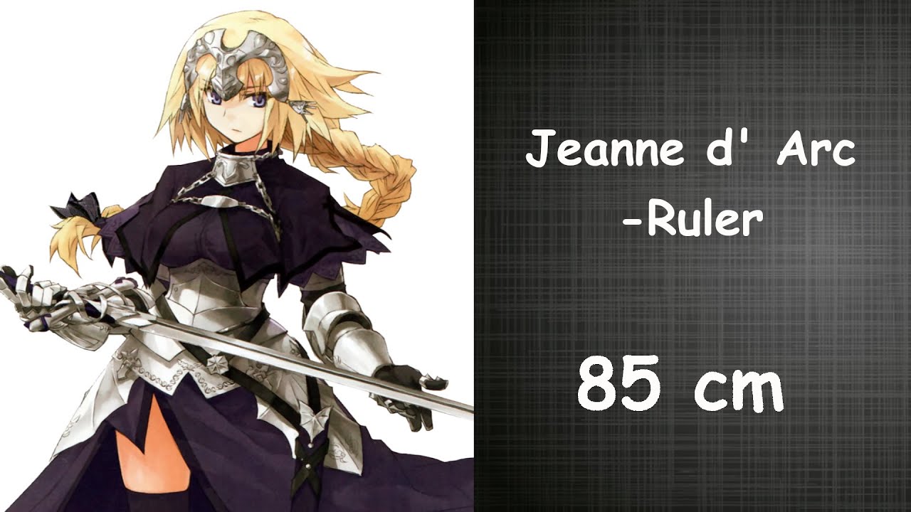 RANKING Fate/Apocrypha Girls based on Bust/ Oppai Size - YouTube