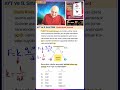 AYT FİZİK- - 11.SINIF FİZİK - ELEKTRİKSEL KUVVET #aytfizik #shorts #yks
