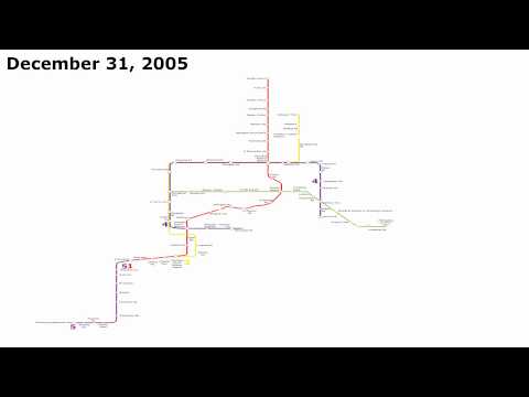 Timeline - Evolution of Shanghai's Metro Network