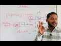 Mechanics, Chapter-3, L-1, Friction part-1