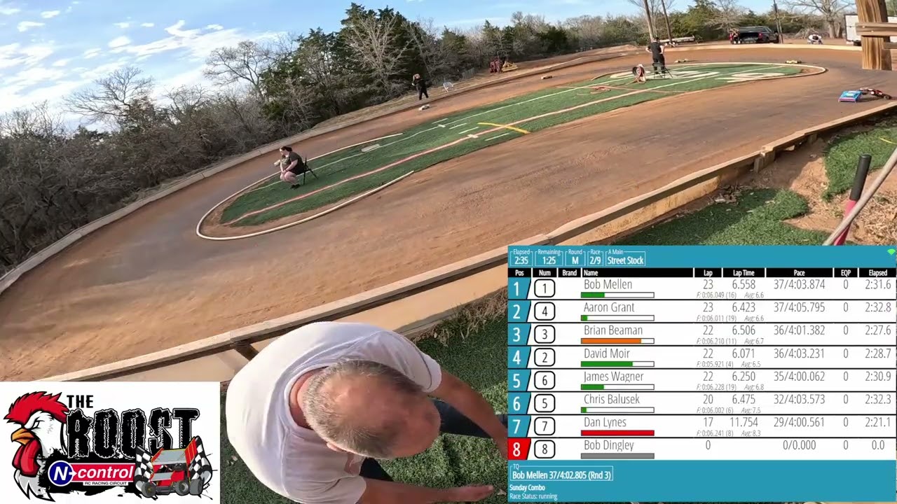 Street Stock A-Main: February 8, 2026