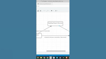 🔗 Connection State Diagram | VentingApp  #buildinpublic #saas #webapp