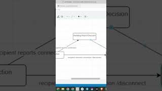 🔗 Connection State Diagram | VentingApp  #buildinpublic #saas #webapp