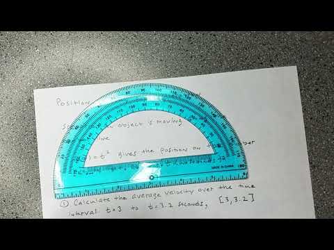 higher order derivatives,