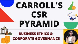 Carroll's CSR Pyramid