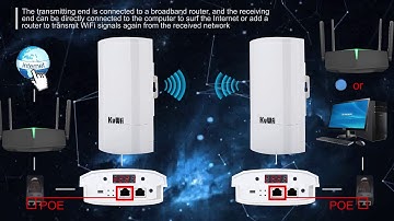 KuWFi wireless bridge  setup step update music video