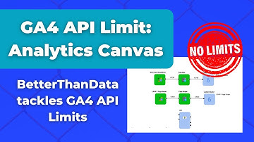 Using Analytics Canvas to Build a Lead Generation Report