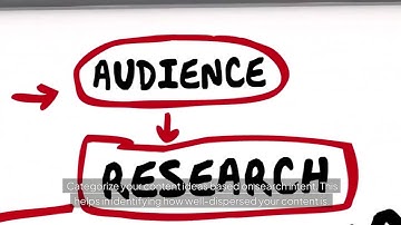 Mastering Search Intent- The Key to SEO Success in 2024