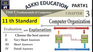💥11th Computer Science Computer Technology & Computer Applications Chapter 3 Book back Answers Part1