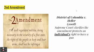 AP Gov: 2nd Amendment