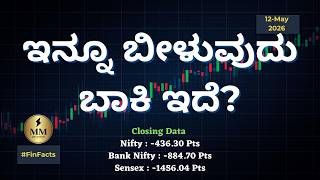 4th day fall in Nifty - Trump to China! | Daily Market Report | FinFacts | Stock Market | Kannada