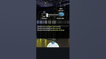 Learn Cisco DNS Server Config Quickly!!! | Catchy Cisco Configuration Example