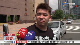 北市智慧停車格 9/6電子收費正式上路│中視新聞 20180902
