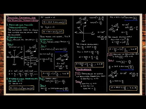 Video Pizarra virtual - Google meet - matemática - youtube