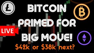 Bitcoin Ready for a Major Move? Live Technical Analysis. BTC. ETH. LTC.