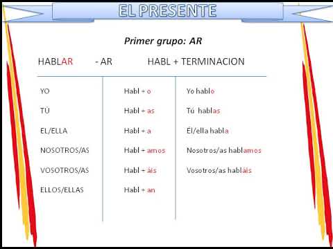 كيفية تصريف الافعال في اللغة الاسبانية، افعال المجموعة الأولى