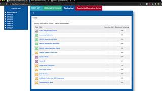 LP Digital Library – Downloading Digital Resources