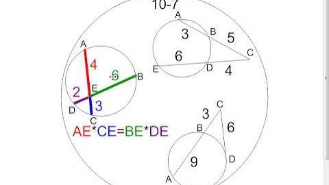 10 7 Special Segments in Circles Lesson