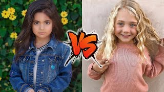 Ava Foley Vs Everleigh Rose Transformation 2024 From Baby To Now