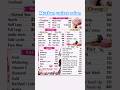 Price list of my salon #hairstyle #howtocutcurlyhair #bridallook