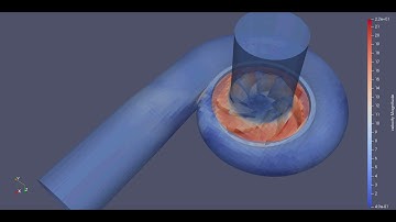 VELOCITY CONTOUR  Paraview 130 kg/s