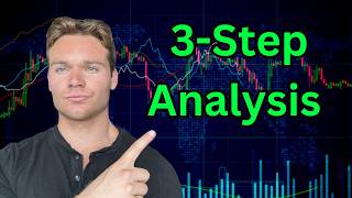 The Technical Analysis I Use Before Selling Options