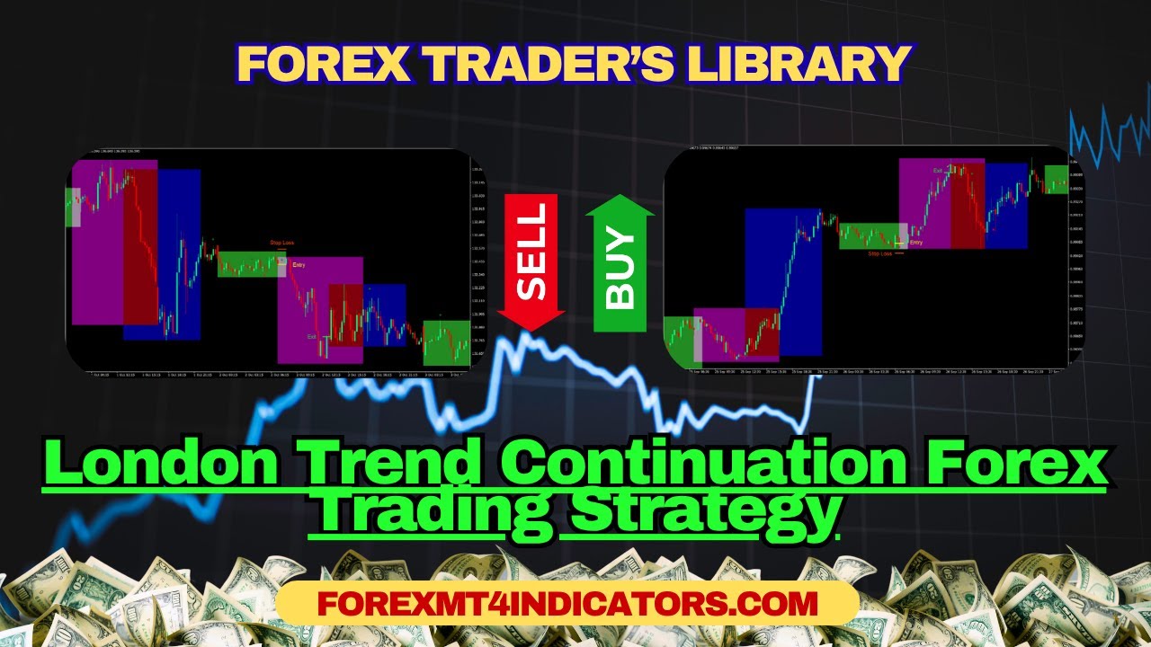 London Trend Continuation Forex Trading Strategy - YouTube