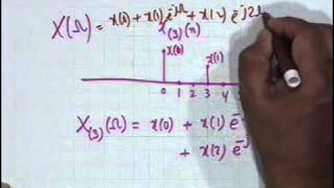 21. Convolution, Modulation & Other Properties of DTFT